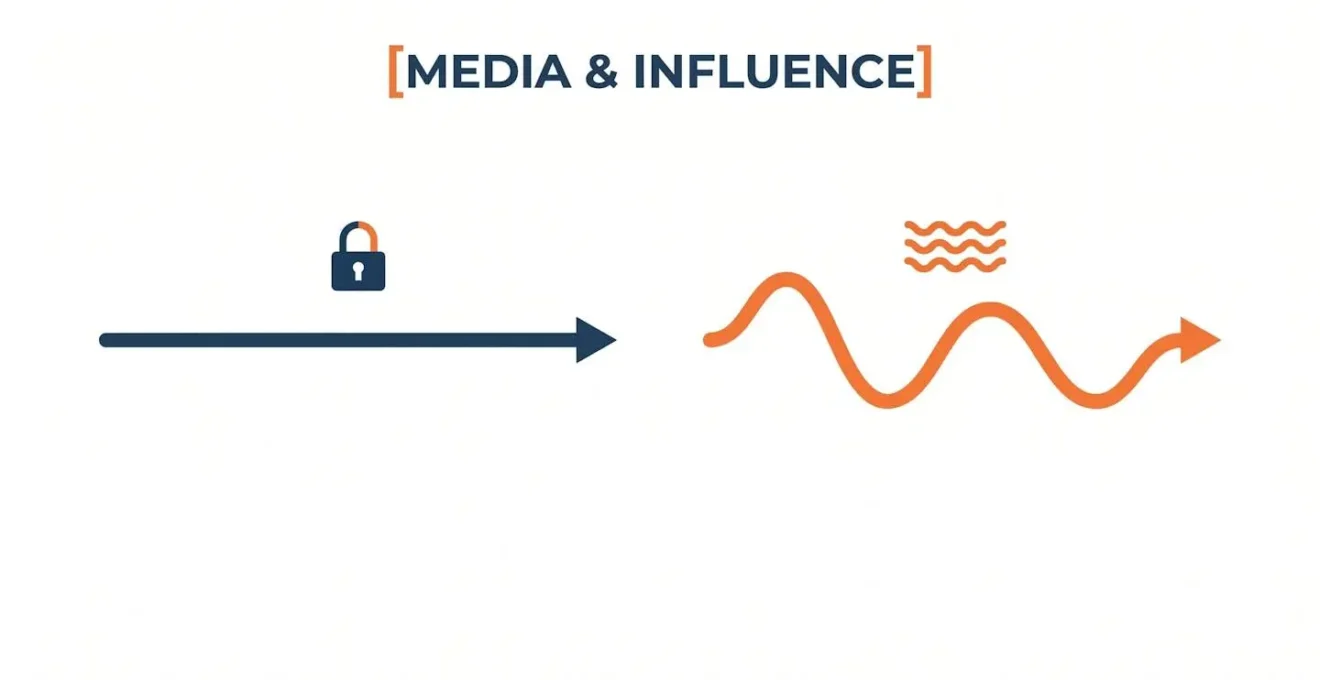 Illustration comparative de deux courbes : une ligne droite bleue symbolisant la stabilité du taux fixe, et une ligne ondulante orange pour la variabilité du taux variable